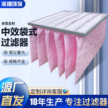 中效袋式空氣過濾器鍍鋅框無紡布中央空調除塵凈化初效板式過濾器