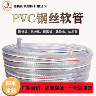 Դ^S ͸䓽z PVC͸䓽zܛ ҎRȫ