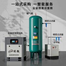 源頭工廠直供低耗節能穩定輸出永磁變頻螺桿式空壓機適配汽修
