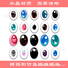 labubu拉布布盲盒毛絨公仔玩具半球眼睛玻璃貼片眼珠時光寶石配件