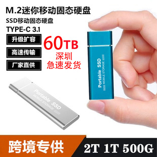 RdƄӲP 羳SSD̑BƄӲP60TB USB3.1ڰl؛