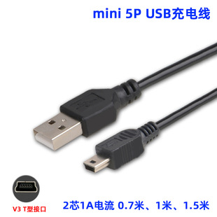 ɫmini5P늾11.5V3 T֙CCMP4는