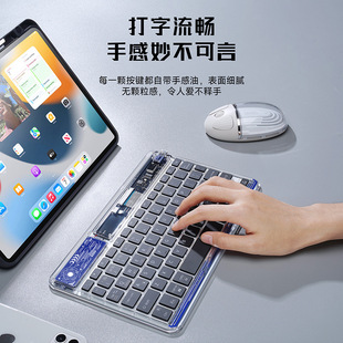 羳miPadAƽo{IP͸Keyboardͨÿ