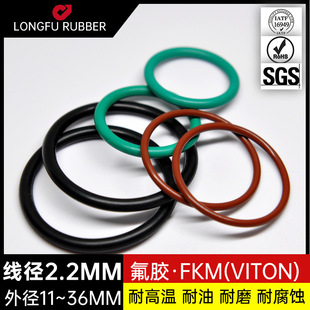 SҹFKMzȦz| zoȦ 2.2MM͸ߜجF؛