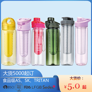 羳tritan660-2000ml\ˮʱ̫ˮ