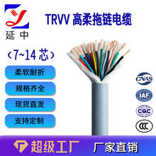 延中線纜 TRVV高柔拖鏈電纜 多芯 拖鏈 電纜