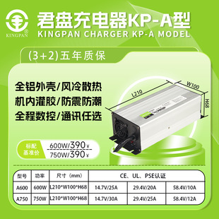 750WPCE/PSE/ULJC14.7V30A/29.4V25A/58.4V/12A