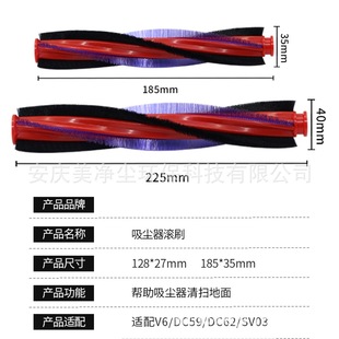 m춴ɭdysonm늄ˢ^V6 DC59/62 SV03Lˢëˢذˢ