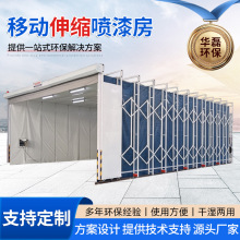 移動伸縮噴漆房折疊式打磨房設備軌道伸縮房晾干房噴漆房無塵電動