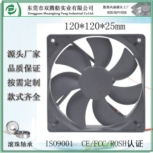 STF1202505VHɢL DC5VopL12025LED@ʾɢL