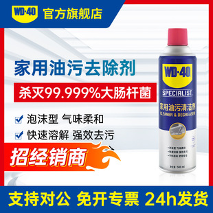 WD40ȥ͟CϴN坍ۃ͝n