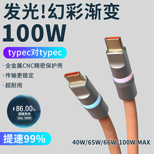 diyֹPD100Wƻp^typec^lⰲ׿֙C