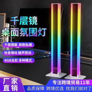 LEDǧRՇ Α늸ֱ {RGB