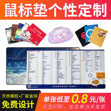 工廠批發空白鼠標墊大號電腦墊防水鎖邊鼠標墊定制廣告鼠標墊logo