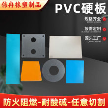 綠色PVC板防水阻燃耐酸鹼聚氯乙烯2-60mm厚工程裝修隔斷板材