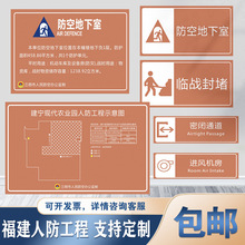 福建省新規人防標牌鋁板烤漆UV反光人民防空工程地下室標識牌