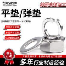 平墊 彈墊圓墊片金屬墊片厚平墊片加大孔螺絲墊片m6 M10