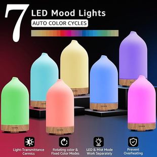 100MLմ޹CՙCo޹ӝaroma diffuser