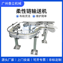 鏈板輸送線輸送機牛奶瓶傳送帶礦泉水瓶板鏈式運送機轉彎設計