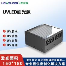 UVLED面光源風冷UV固化燈流水線固化燈耳機音圈膜UV紫外線設備