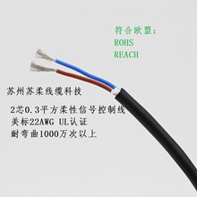 高柔線TRVV美標護套線 20AWG 0.5平方 多芯軟線材質符合ROHSREACH