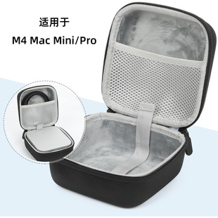 mOXM4 Macmini Macmn proаbռ{