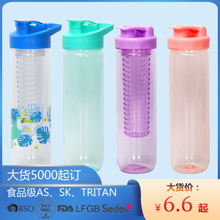 羳tritan770/800ml\ˮ虎ʱ̫ձ