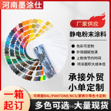 熱固性粉末塗料亞光高光桔紋砂紋粉靜電粉末噴塗金屬塑粉廠家供應
