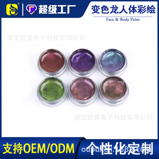 OEM ODMˮϴɝu׃wL׃ɫĘbody paint