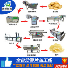 全自動薯片薯條油炸機流水線 獅子頭全套油炸設備 小龍蝦油炸機