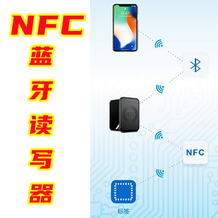 NFC{xУ@O䰲ѲzRFIDlReɼx