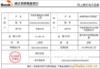 供应20支人棉竹节纱
