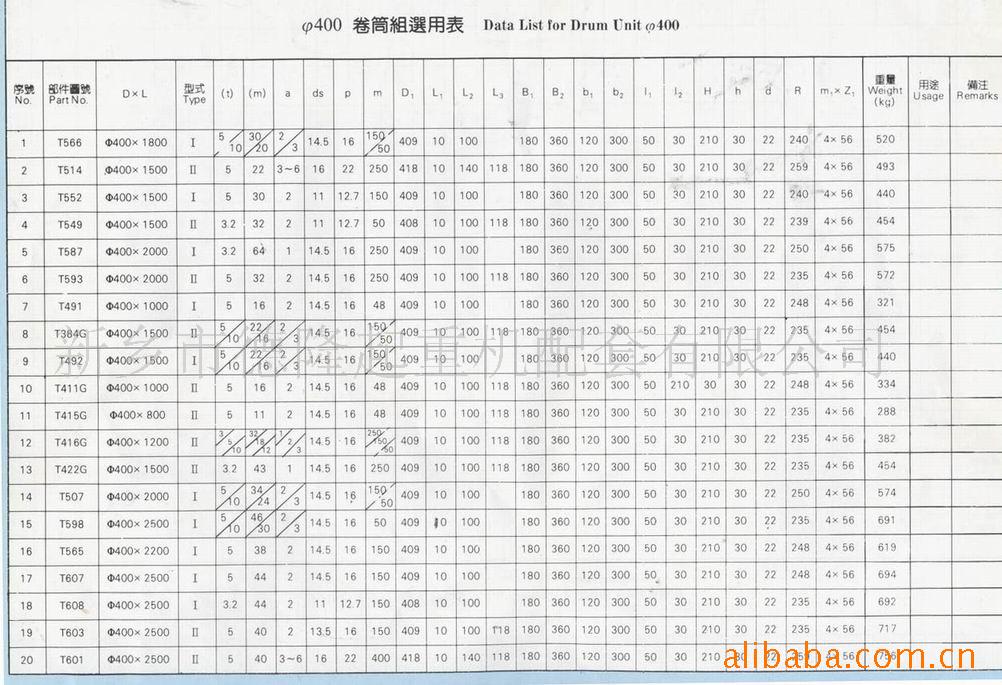 点击进入下一张图片