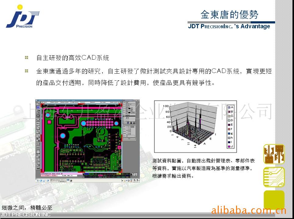 供应柔性线路板模具加工