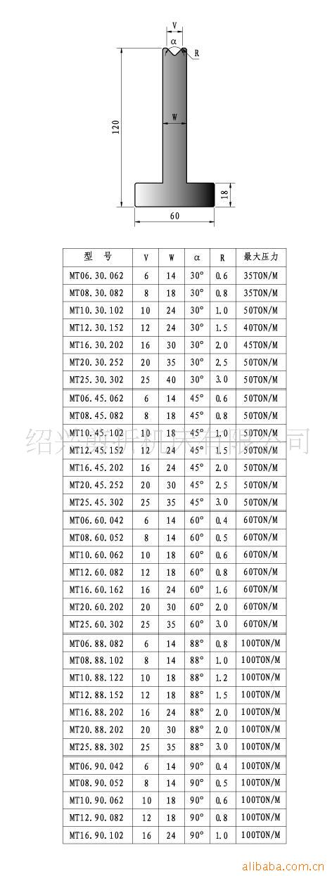 折弯机标准下模110方以上