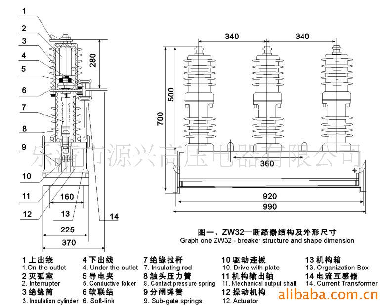 厂家专业生产优质真空断路器带遥控带电源互感器zw32