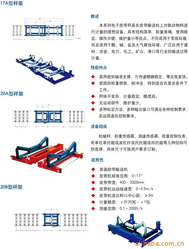 電子皮帶秤