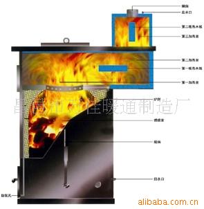 采暖炉,家用采暖炉,燃煤气化炉,暖气炉,潍坊采暖炉