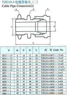 YZG10-4电缆管接头【江苏 镇江】
