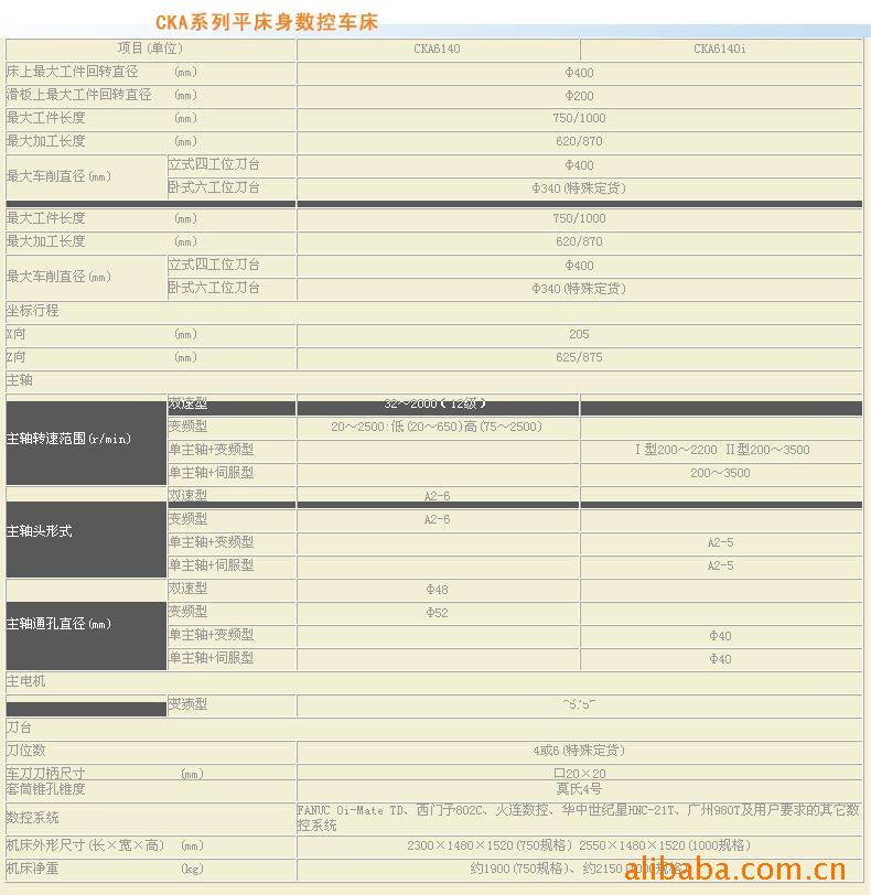 供应数控车床cka6140 大连机床江苏营销中心