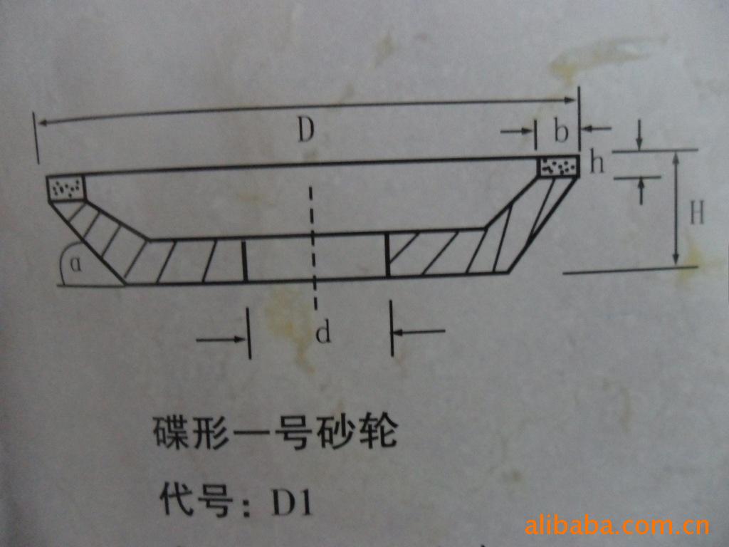 碟1