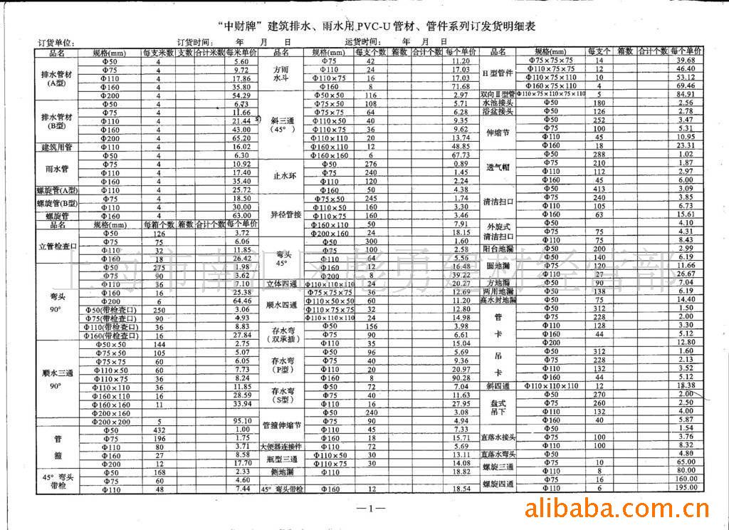 批发中财管道110x3.2pvc-u排水管价格及生产厂