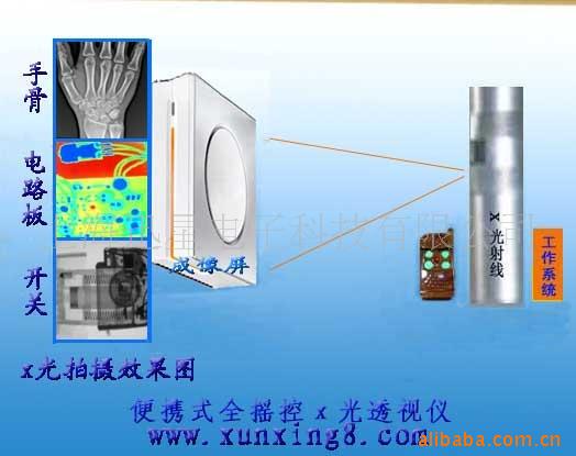 无线电波透视仪 x光机透视仪原理 产品异物金属部件检查