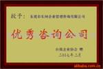 �麣��ɽ�Ϻ�ISO9001��2008��֤��ѯ��ѵ����Ȩ��