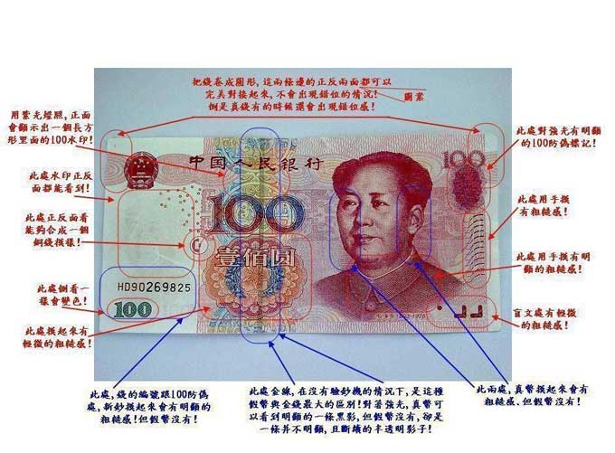 年关：教你如何识别假钞！ 财经热点 假钞 财经 