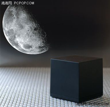 ������ţ�С��ͶӰ���������쵽��� �Ṥ������ ���湤����Ʒ ����С�� �����Ʒ 