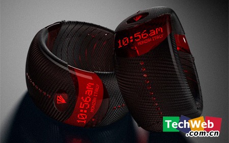 10�����ͳ������������ֱ� ������Ʒ �ֱ� ������Ʒ �Ṥ������ 