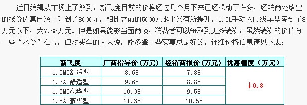 �·ɶ��Ż�8000Ԫ ���� ���� �·ɶ� ����ɶ� 