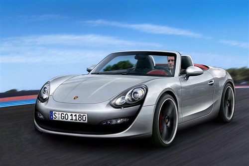 ��ʱ��Spyder����ǰհ �³� ���� Spyder ��ʱ��Spyder 