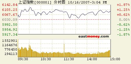 10.16���в����������� 7�ɸ����� ���в��� ���� �ƾ� ���� 